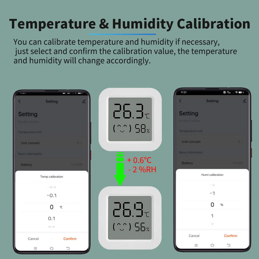 Tuya Temperature Humidity Sens - Digital Hygrometer Probe recension och pris